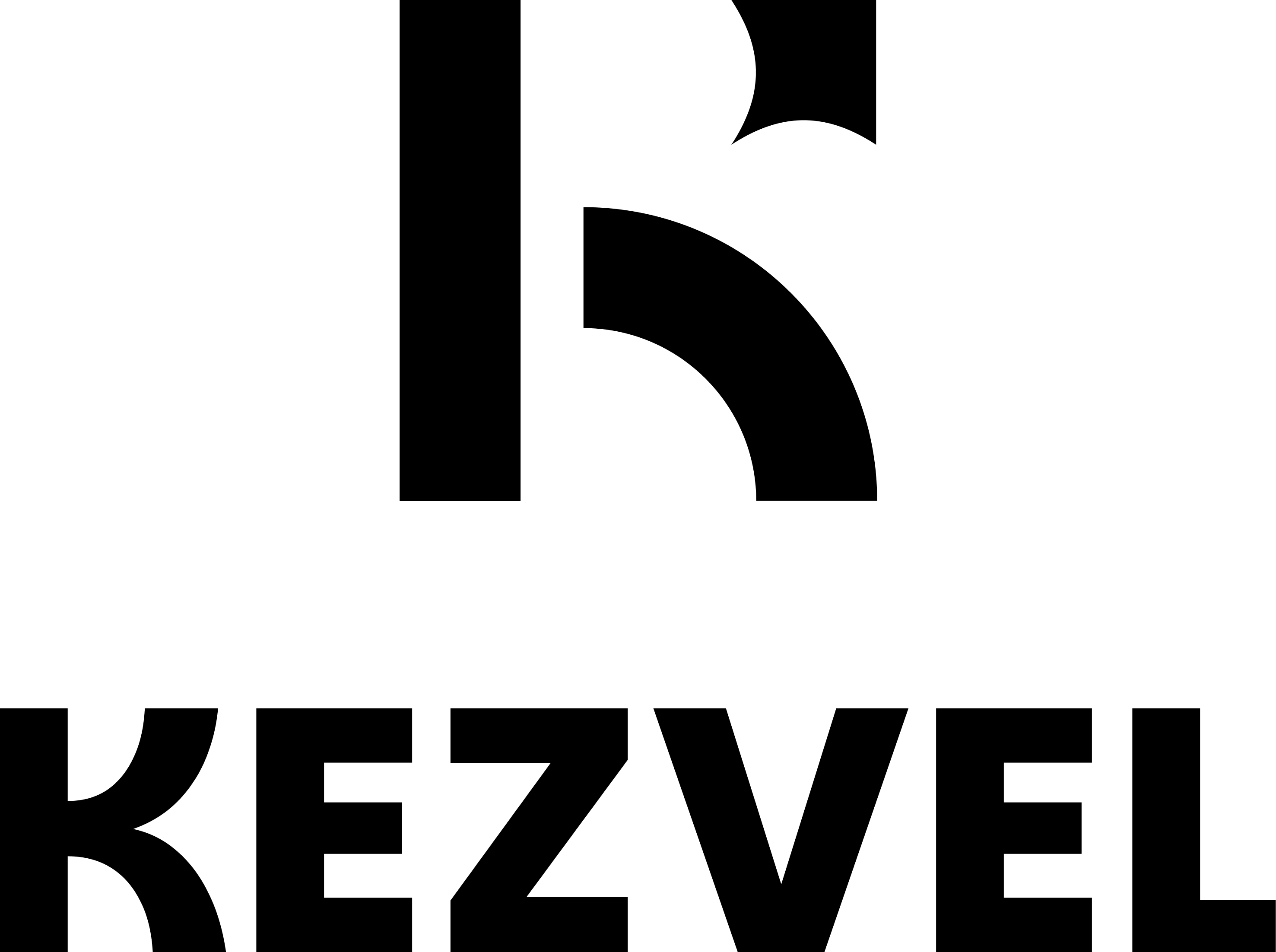 KEZVEL logo